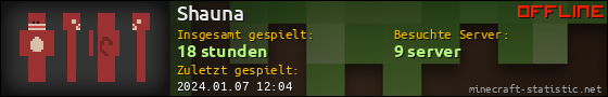 Benutzerleisten 560x90 für Shauna