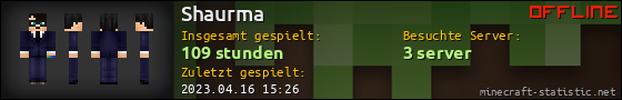Benutzerleisten 560x90 für Shaurma