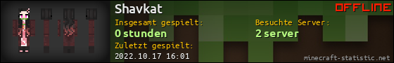 Benutzerleisten 560x90 für Shavkat