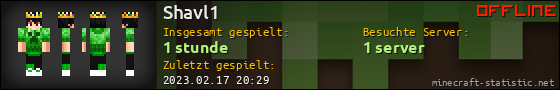 Benutzerleisten 560x90 für Shavl1