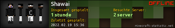 Benutzerleisten 560x90 für Shawai