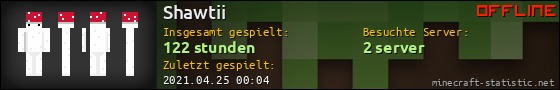Benutzerleisten 560x90 für Shawtii