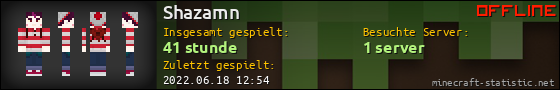 Benutzerleisten 560x90 für Shazamn