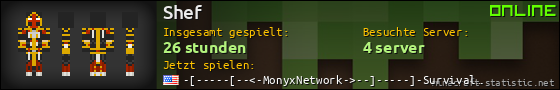 Benutzerleisten 560x90 für Shef