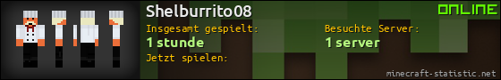 Benutzerleisten 560x90 für Shelburrito08