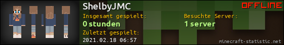 Benutzerleisten 560x90 für ShelbyJMC