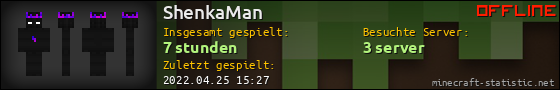 Benutzerleisten 560x90 für ShenkaMan