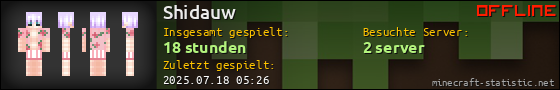 Benutzerleisten 560x90 für Shidauw