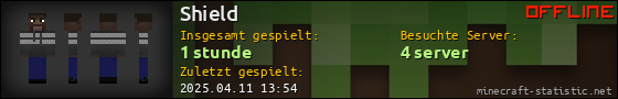 Benutzerleisten 560x90 für Shield
