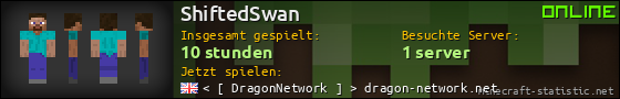 Benutzerleisten 560x90 für ShiftedSwan