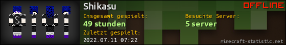 Benutzerleisten 560x90 für Shikasu