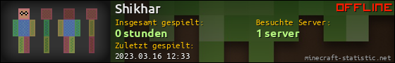 Benutzerleisten 560x90 für Shikhar