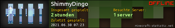 Benutzerleisten 560x90 für ShimmyDingo