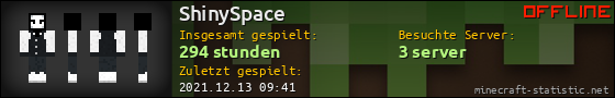 Benutzerleisten 560x90 für ShinySpace