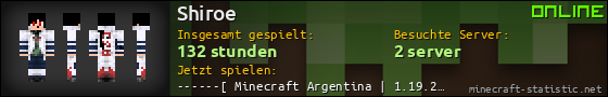 Benutzerleisten 560x90 für Shiroe