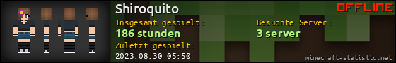 Benutzerleisten 560x90 für Shiroquito