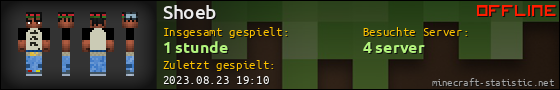 Benutzerleisten 560x90 für Shoeb
