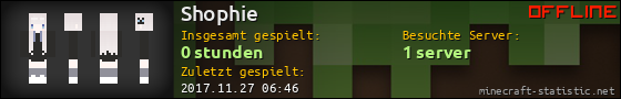 Benutzerleisten 560x90 für Shophie