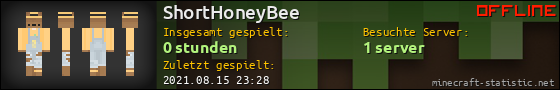 Benutzerleisten 560x90 für ShortHoneyBee