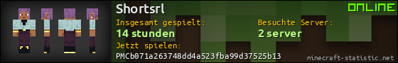Benutzerleisten 560x90 für Shortsrl
