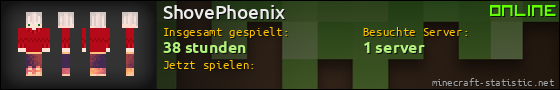 Benutzerleisten 560x90 für ShovePhoenix