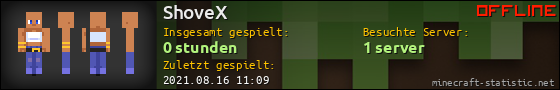 Benutzerleisten 560x90 für ShoveX