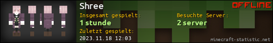 Benutzerleisten 560x90 für Shree