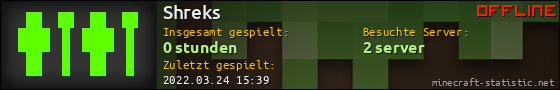 Benutzerleisten 560x90 für Shreks