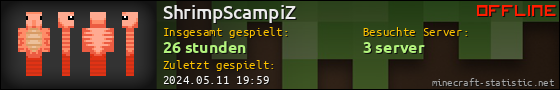 Benutzerleisten 560x90 für ShrimpScampiZ
