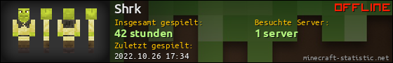Benutzerleisten 560x90 für Shrk