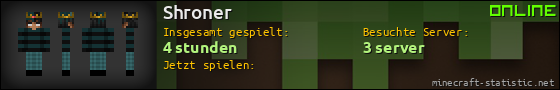 Benutzerleisten 560x90 für Shroner