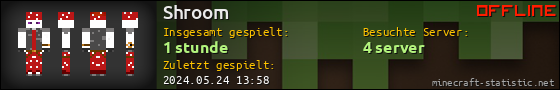 Benutzerleisten 560x90 für Shroom