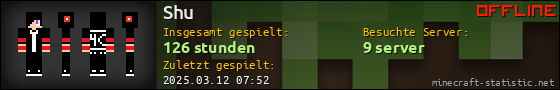Benutzerleisten 560x90 für Shu