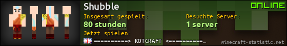 Benutzerleisten 560x90 für Shubble