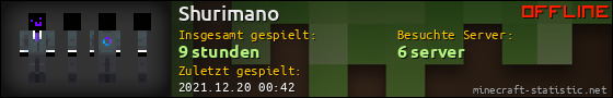 Benutzerleisten 560x90 für Shurimano