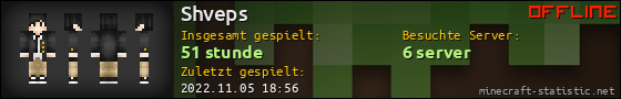 Benutzerleisten 560x90 für Shveps