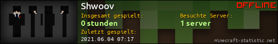 Benutzerleisten 560x90 für Shwoov