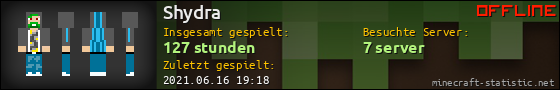 Benutzerleisten 560x90 für Shydra