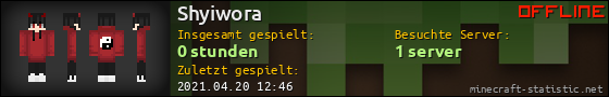 Benutzerleisten 560x90 für Shyiwora