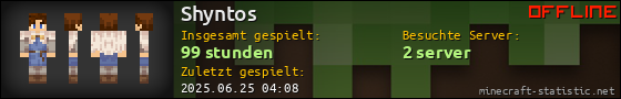 Benutzerleisten 560x90 für Shyntos
