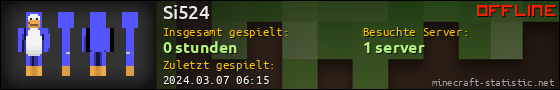 Benutzerleisten 560x90 für Si524