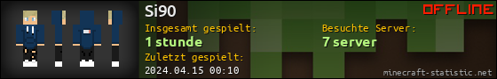 Benutzerleisten 560x90 für Si90