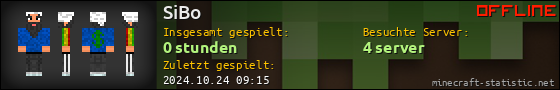 Benutzerleisten 560x90 für SiBo