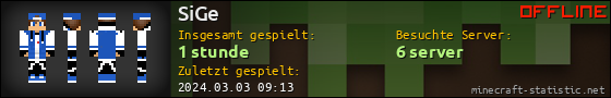 Benutzerleisten 560x90 für SiGe