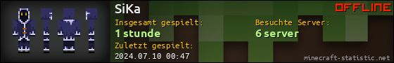 Benutzerleisten 560x90 für SiKa