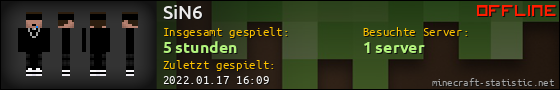 Benutzerleisten 560x90 für SiN6