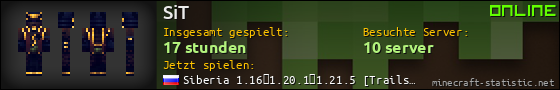 Benutzerleisten 560x90 für SiT