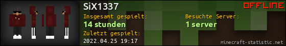 Benutzerleisten 560x90 für SiX1337