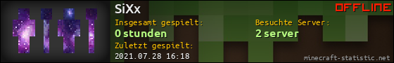 Benutzerleisten 560x90 für SiXx
