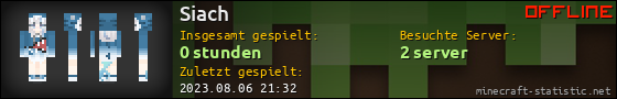 Benutzerleisten 560x90 für Siach